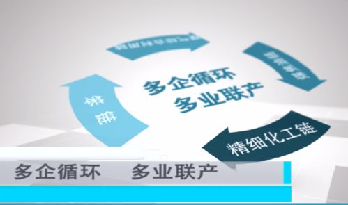 有夢想，您就來——技術開發之路
